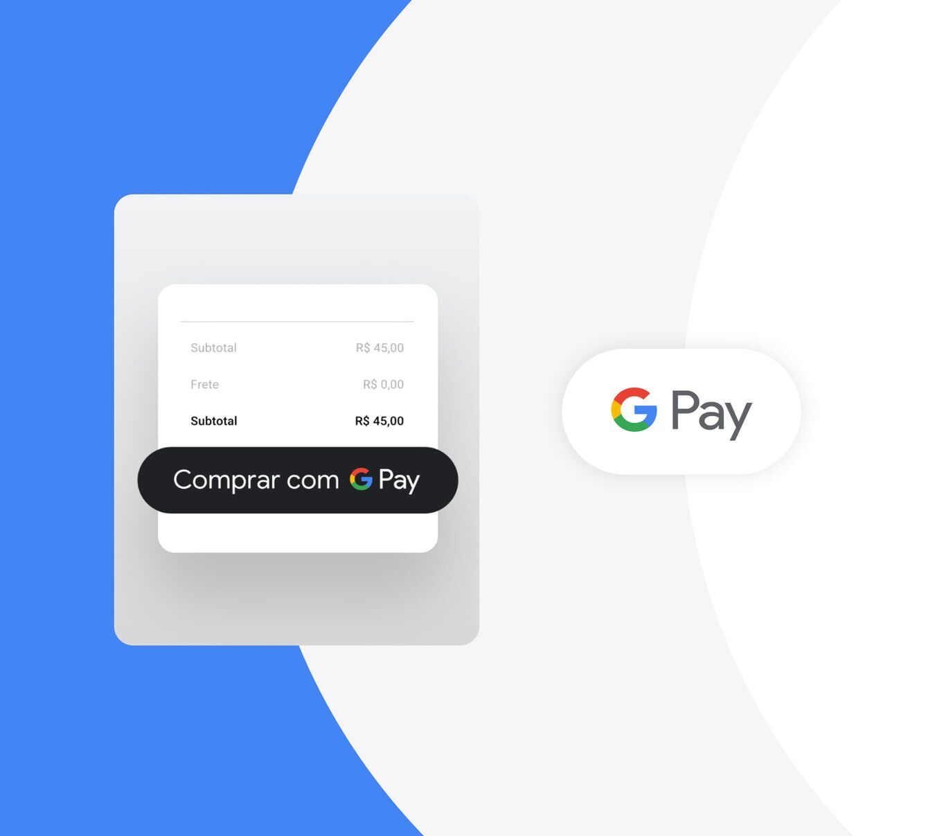 Google Pay for e-commerce: A complete guide for merchants | E-commerce